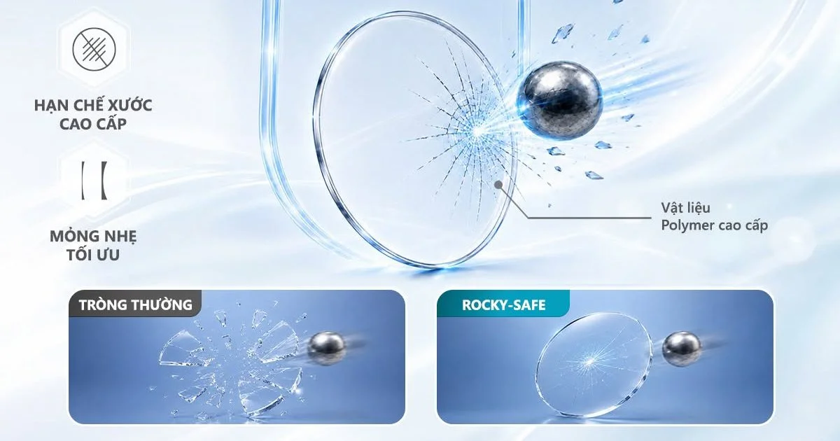 Tròng kính chống bể Rocky Safe dành cho gọng kính khoan bắt ốc