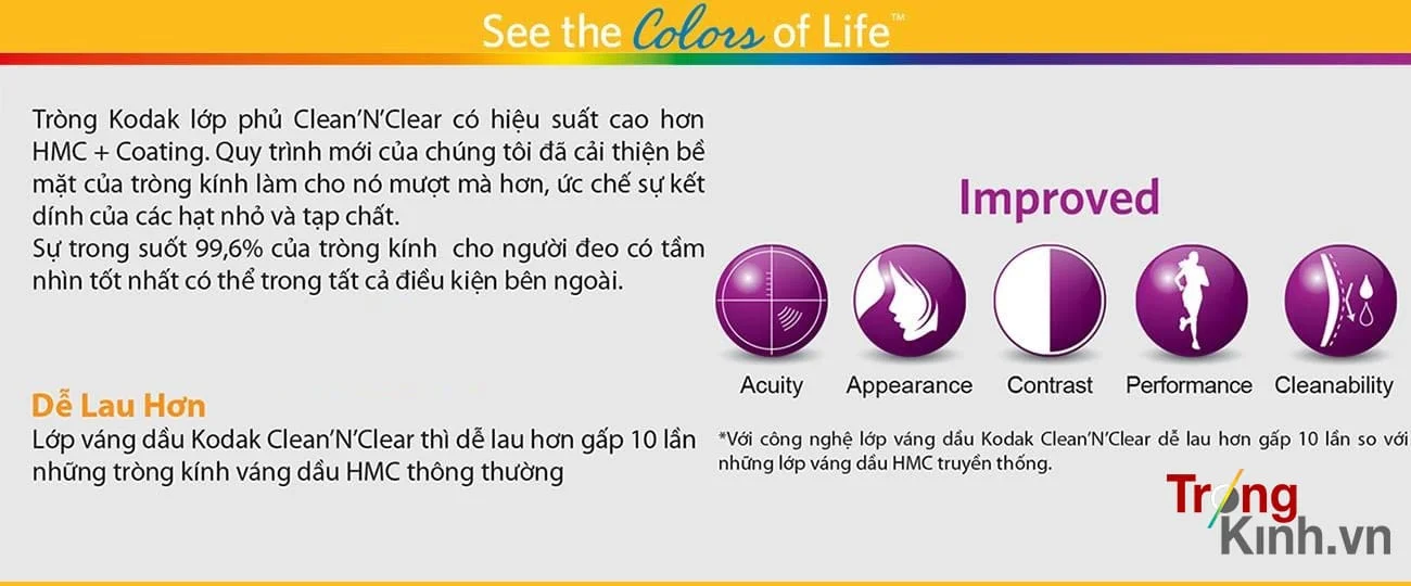 TRONGKINH.VN • Tròng Kính Chính Hãng Uy Tín Tại Tp. Hồ Chí Minh
