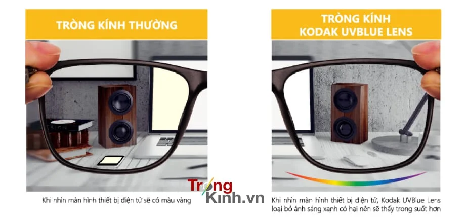 TRONGKINH.VN • Tròng Kính Chính Hãng Uy Tín Tại Tp. Hồ Chí Minh