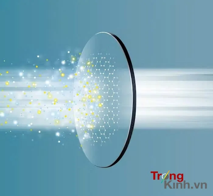 TRONGKINH.VN • Tròng Kính Chính Hãng Uy Tín Tại Tp. Hồ Chí Minh