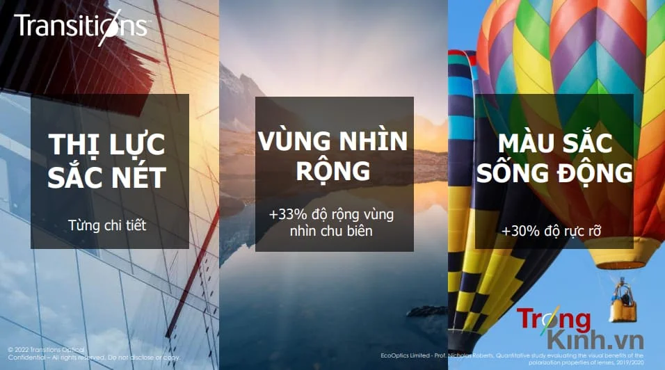 TRONGKINH.VN • Tròng Kính Chính Hãng Uy Tín Tại Tp. Hồ Chí Minh