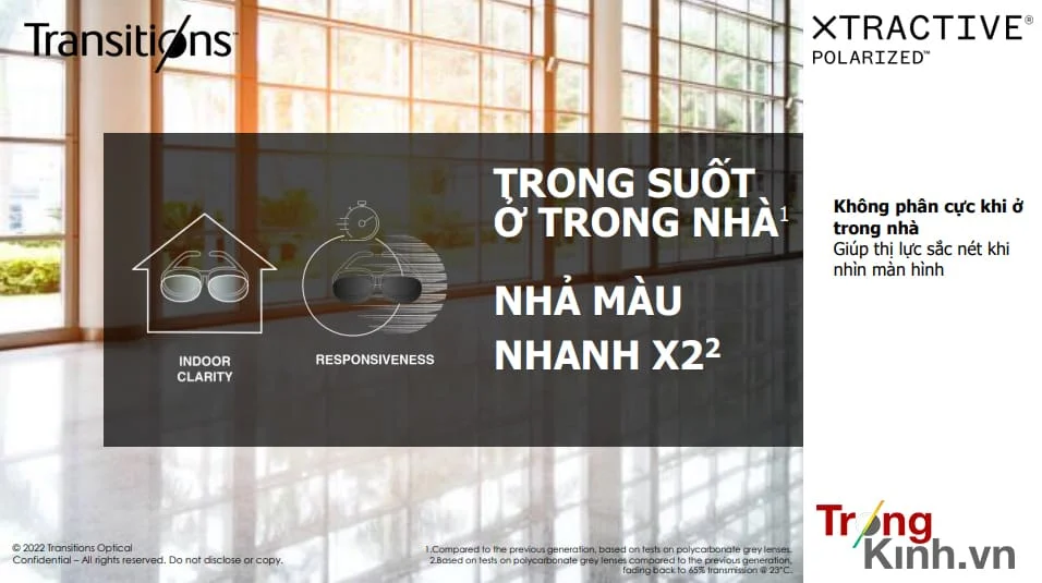 TRONGKINH.VN • Tròng Kính Chính Hãng Uy Tín Tại Tp. Hồ Chí Minh