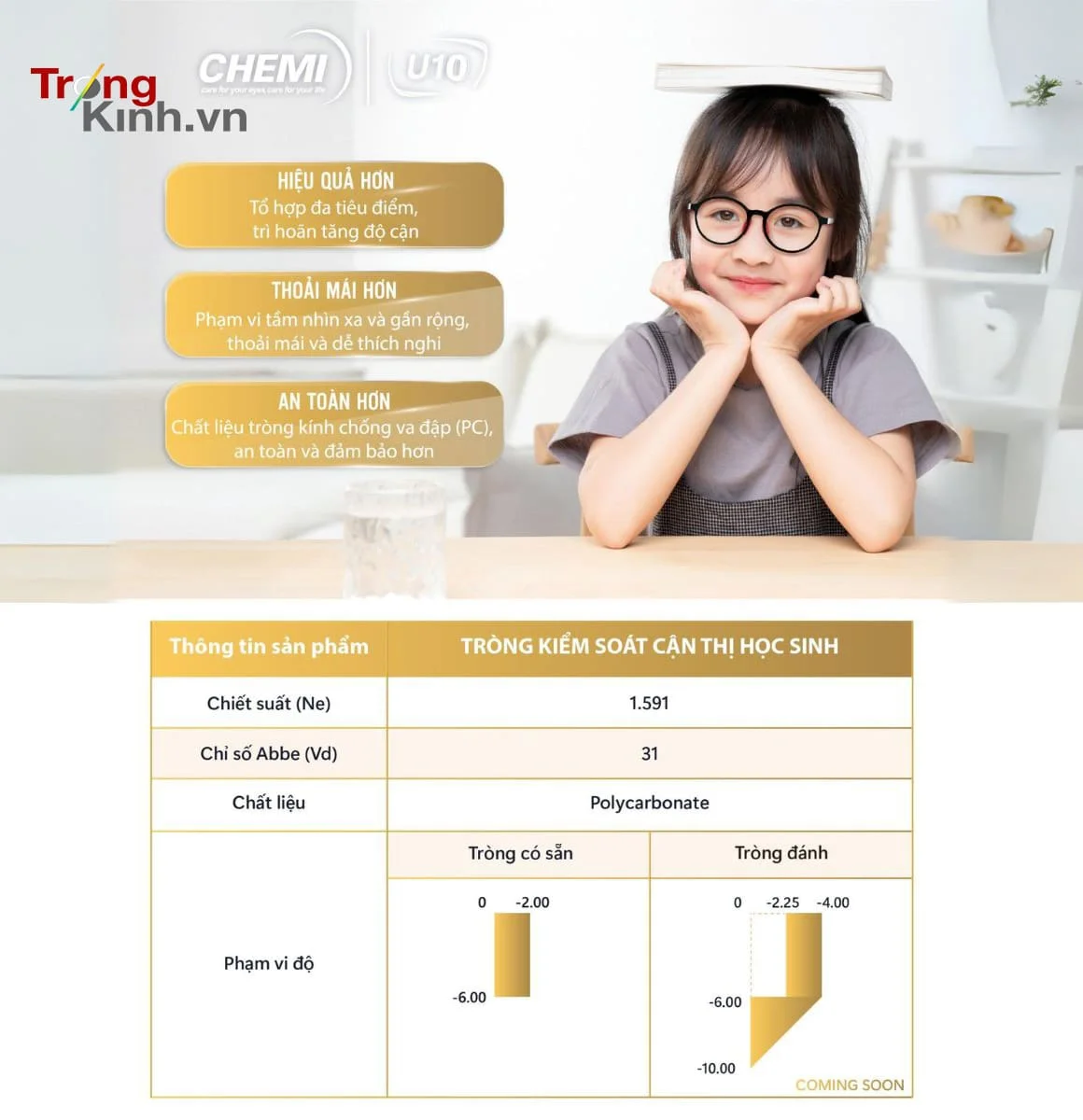 TRONGKINH.VN • Tròng Kính Chính Hãng Uy Tín Tại Tp. Hồ Chí Minh