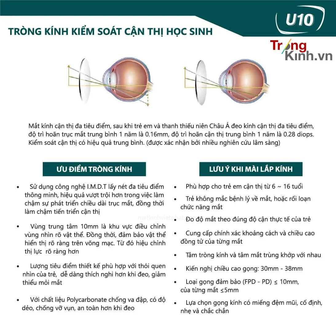 TRONGKINH.VN • Tròng Kính Chính Hãng Uy Tín Tại Tp. Hồ Chí Minh