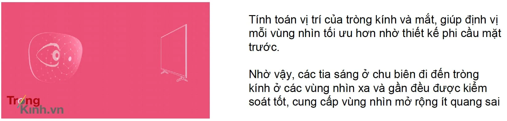 TRONGKINH.VN • Tròng Kính Chính Hãng Uy Tín Tại Tp. Hồ Chí Minh
