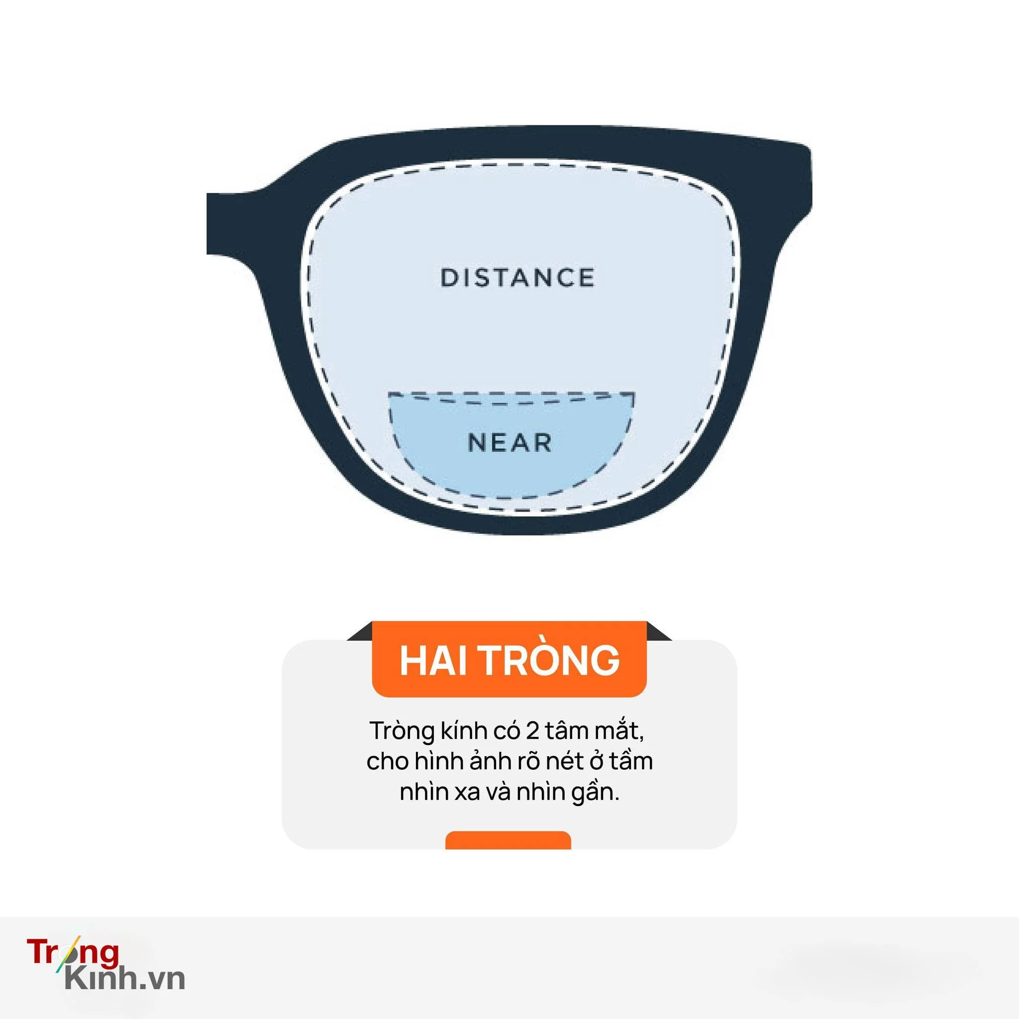 TRONGKINH.VN • Tròng Kính Chính Hãng Uy Tín Tại Tp. Hồ Chí Minh