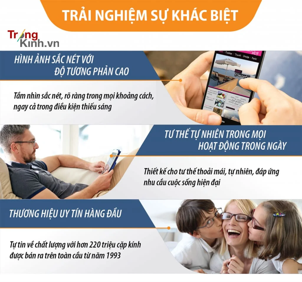 TRONGKINH.VN • Tròng Kính Chính Hãng Uy Tín Tại Tp. Hồ Chí Minh