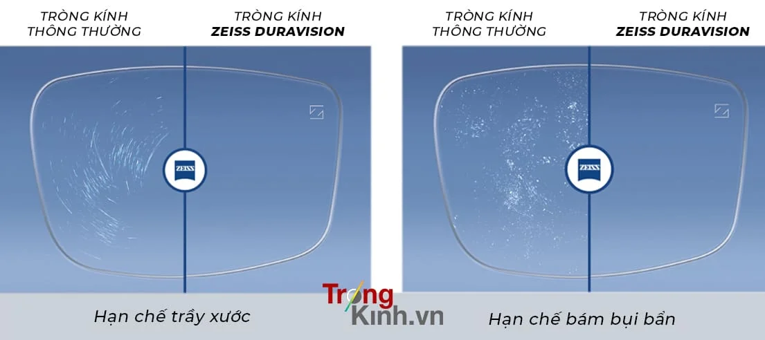 TRONGKINH.VN • Tròng Kính Chính Hãng Uy Tín Tại Tp. Hồ Chí Minh
