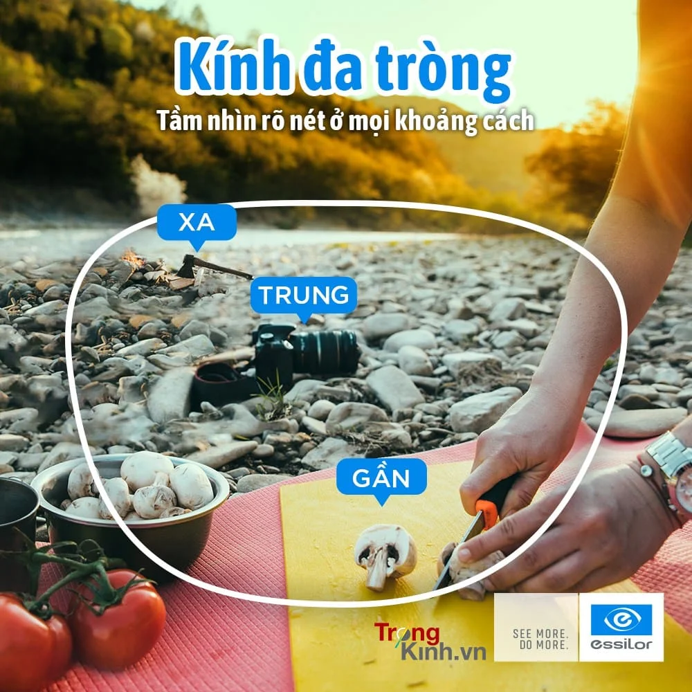 TRONGKINH.VN • Tròng Kính Chính Hãng Uy Tín Tại Tp. Hồ Chí Minh