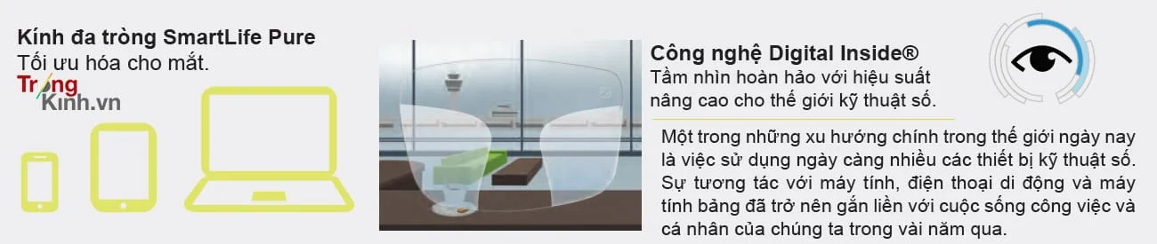 TRONGKINH.VN • Tròng Kính Chính Hãng Uy Tín Tại Tp. Hồ Chí Minh