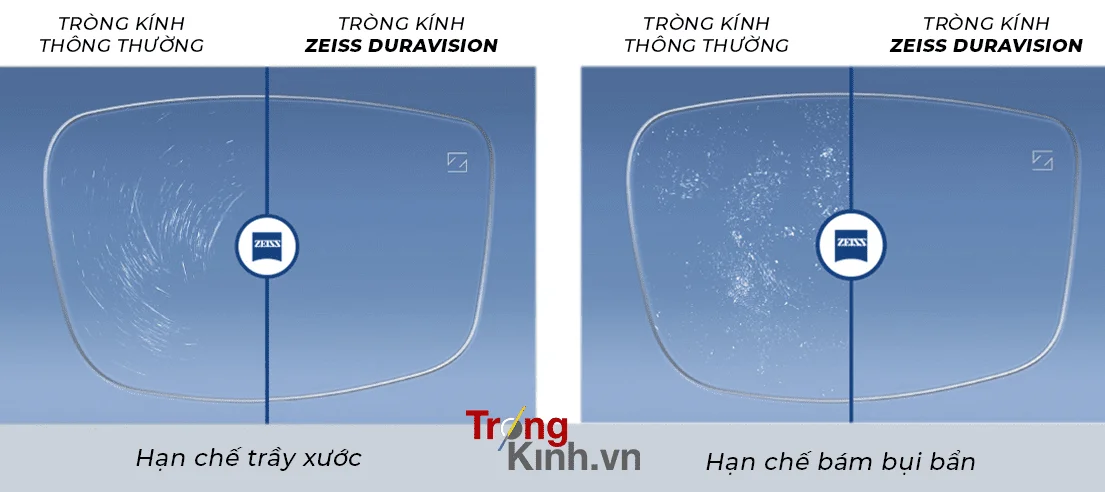TRONGKINH.VN • Tròng Kính Chính Hãng Uy Tín Tại Tp. Hồ Chí Minh