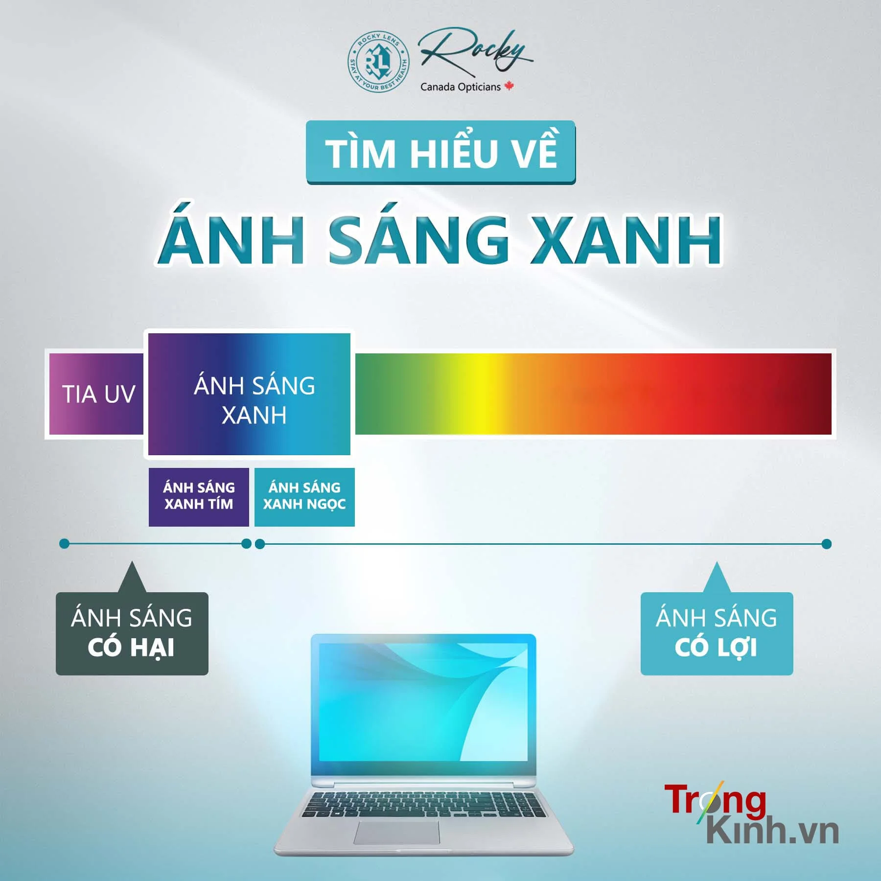 TRONGKINH.VN • Tròng Kính Chính Hãng Uy Tín Tại Tp. Hồ Chí Minh