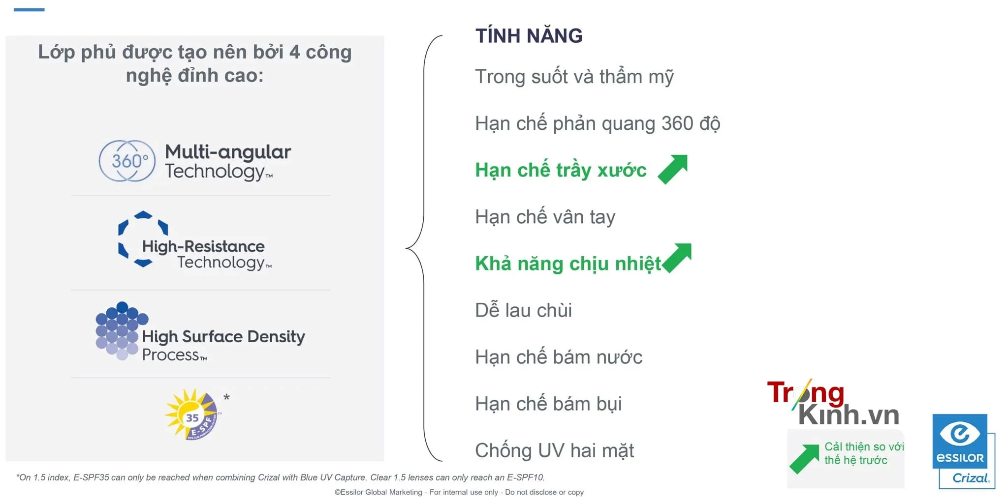 TRONGKINH.VN • Tròng Kính Chính Hãng Uy Tín Tại Tp. Hồ Chí Minh