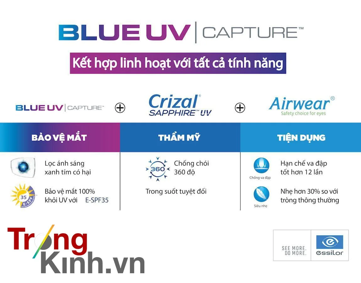 TRONGKINH.VN • Tròng Kính Chính Hãng Uy Tín Tại Tp. Hồ Chí Minh