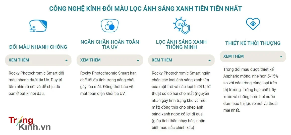 TRONGKINH.VN • Tròng Kính Chính Hãng Uy Tín Tại Tp. Hồ Chí Minh