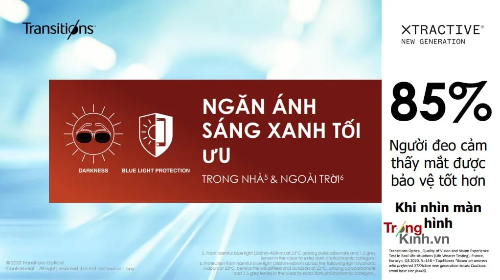 TRONGKINH.VN • Tròng Kính Chính Hãng Uy Tín Tại Tp. Hồ Chí Minh
