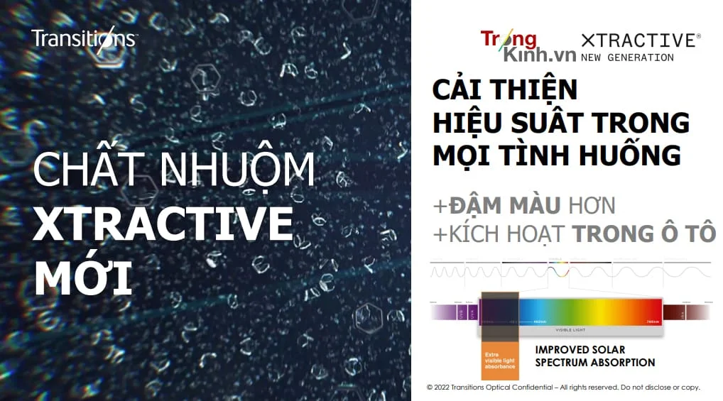 TRONGKINH.VN • Tròng Kính Chính Hãng Uy Tín Tại Tp. Hồ Chí Minh