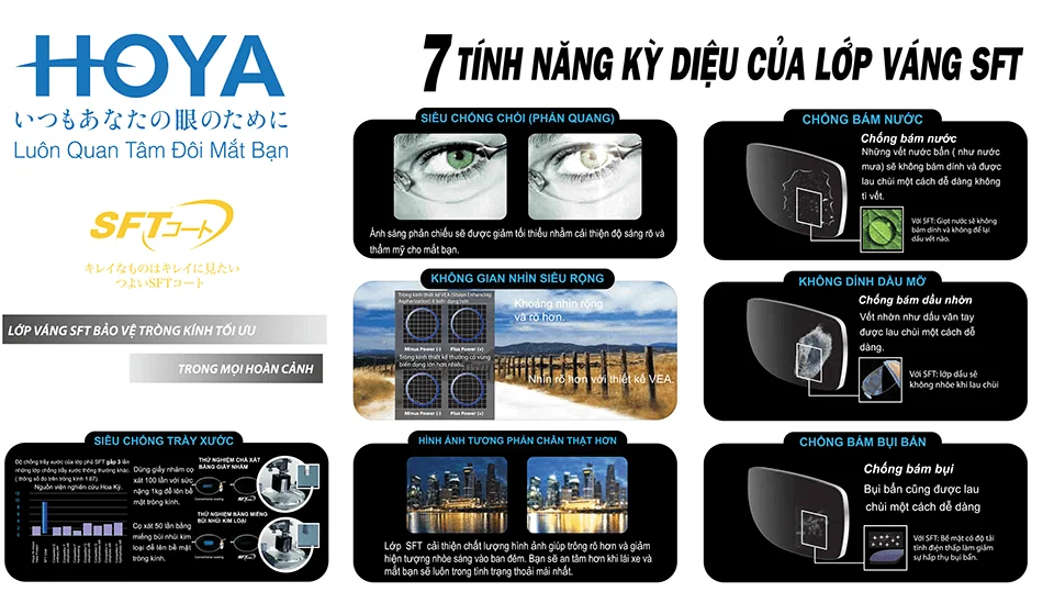TRONGKINH.VN • Tròng Kính Chính Uy Tín Tại Tp. Hồ Chí Minh