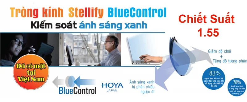 TRONGKINH.VN • Tròng Kính Chính Uy Tín Tại Tp. Hồ Chí Minh